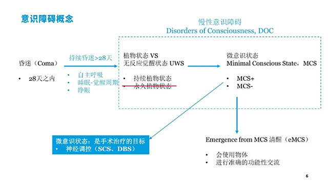 尊龙凯时-人生就是搏!「CHINA」官方网站_产品6490